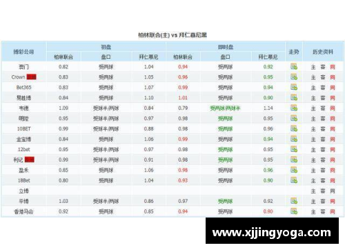 6688体育拜仁慕尼黑再胜汉堡，巩固德甲领跑地位，积分榜遥遥领先！