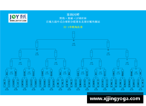 6688体育官网塞维利亚2-1逆转胜格拉纳达，继续领跑西甲积分榜 - 副本